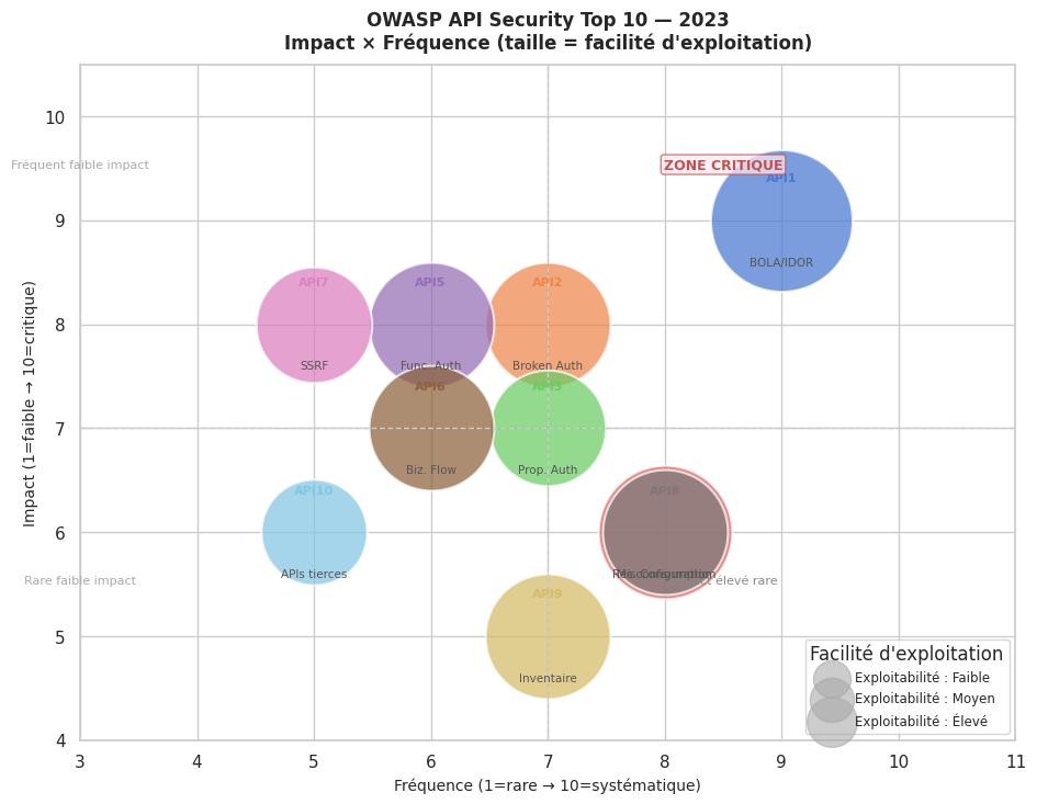 _images/4e30019bbcd728d577ba1a71687366d6496e10ad559dc6b89f4160a30ed7dac1.png