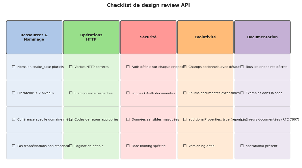 _images/729a7334303d0aa05f5a41e886340172192eac9a6d7b420bfe452f4070badb28.png