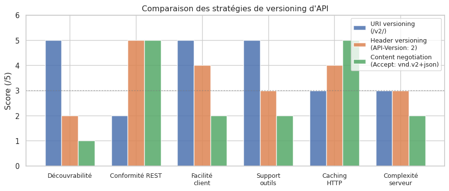 _images/cbe0e3d159dd2782fb8c93cda2de3ae1f554311a8a4b381b2854c60111d2c215.png