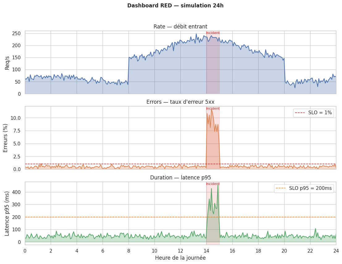 _images/fd03a39201c068653ac3a61e7da1056fe553c66779c1470cd82aaa6aeab59b84.png