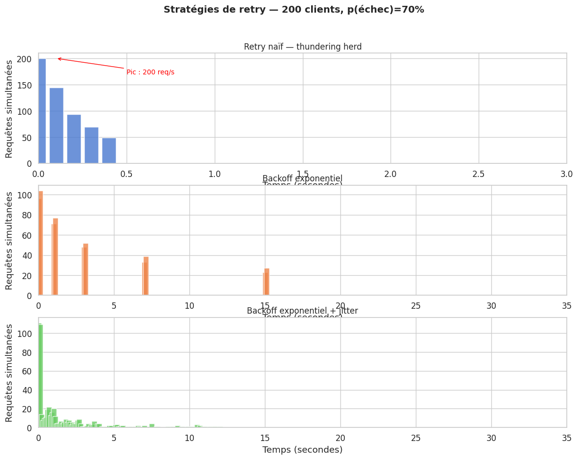 _images/412fd6893db199bb9f13b970c4be1d87e36c7e1673ae87b4c855dd105040087b.png