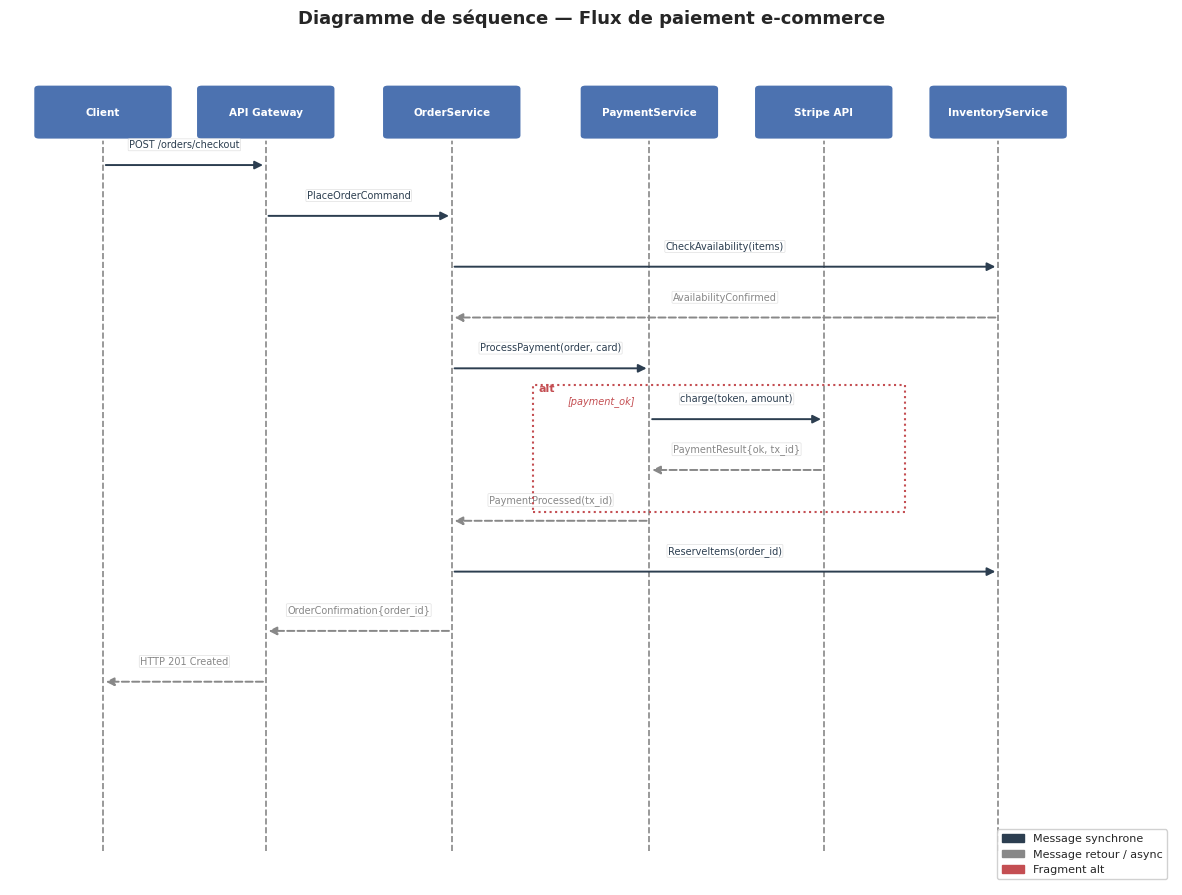 _images/720aa797446b051268d50bd9d46ae7f1fefe5932aa47911e59a48028bfa36b2b.png