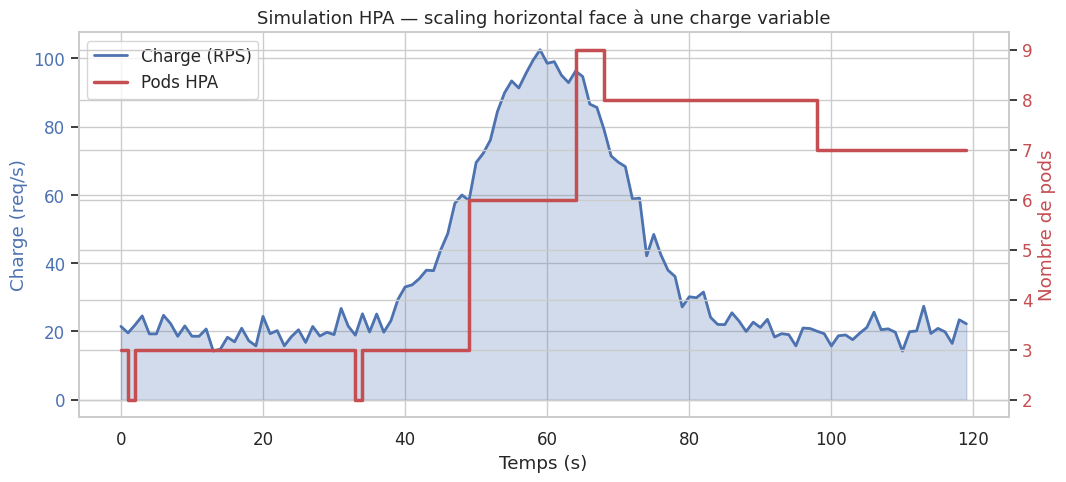 _images/92c29c778da0a17dff4f739dfdb5e147359e24599683e87503f4f56cbec2d796.png