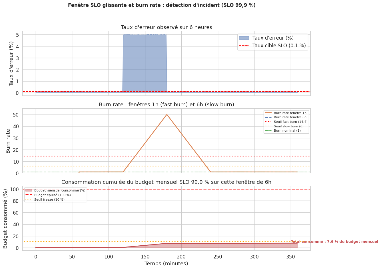 _images/9aff31ed8270b825d7fe16e1641e8e74b23c372108bfa1bdcf3eaef8bbc75662.png