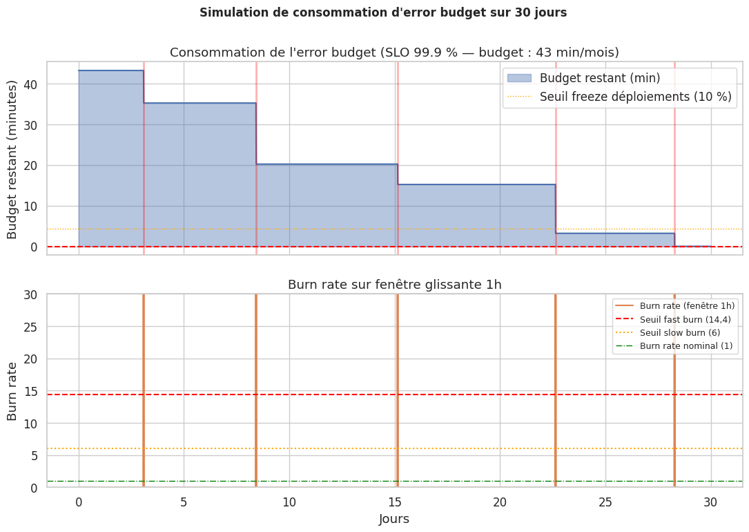 _images/c9c3fe5dbb03b353eeda6f891f7d0246b44d5fbeb5ce174dff0fb126df5ab777.png