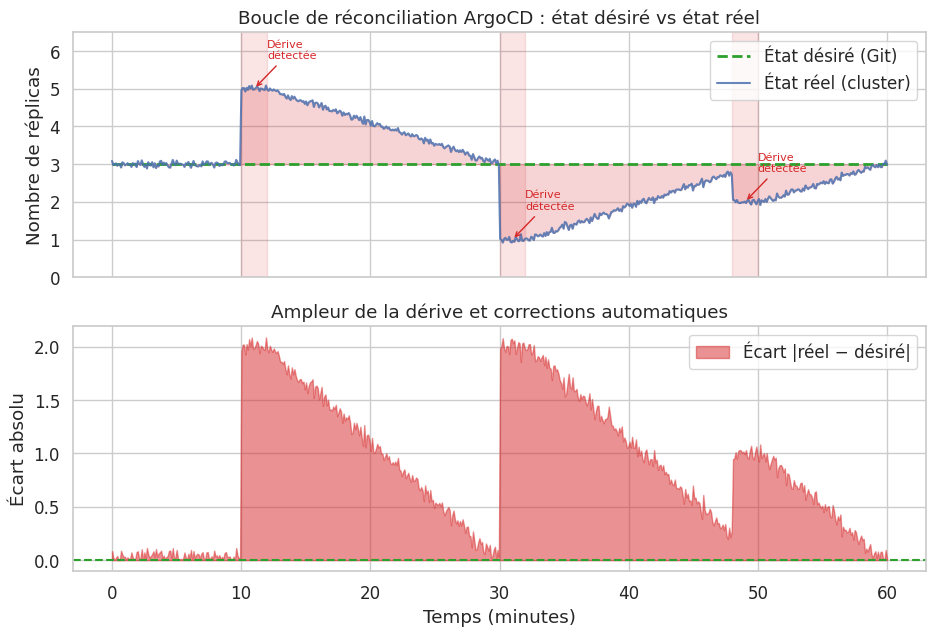 _images/ec409f718f88aead023c1e47043cee16f0454da51f98b5a72a4efb37a13d56dc.png