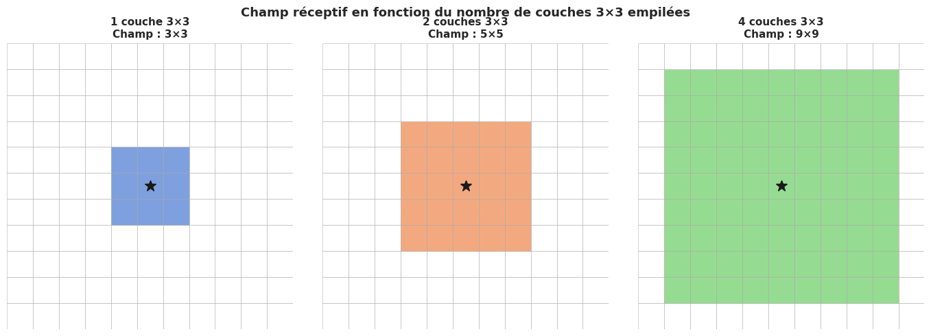 _images/c3af4a7907ea888b420ec8210466282ac0d60740594918b0231eb497d624d3c8.png