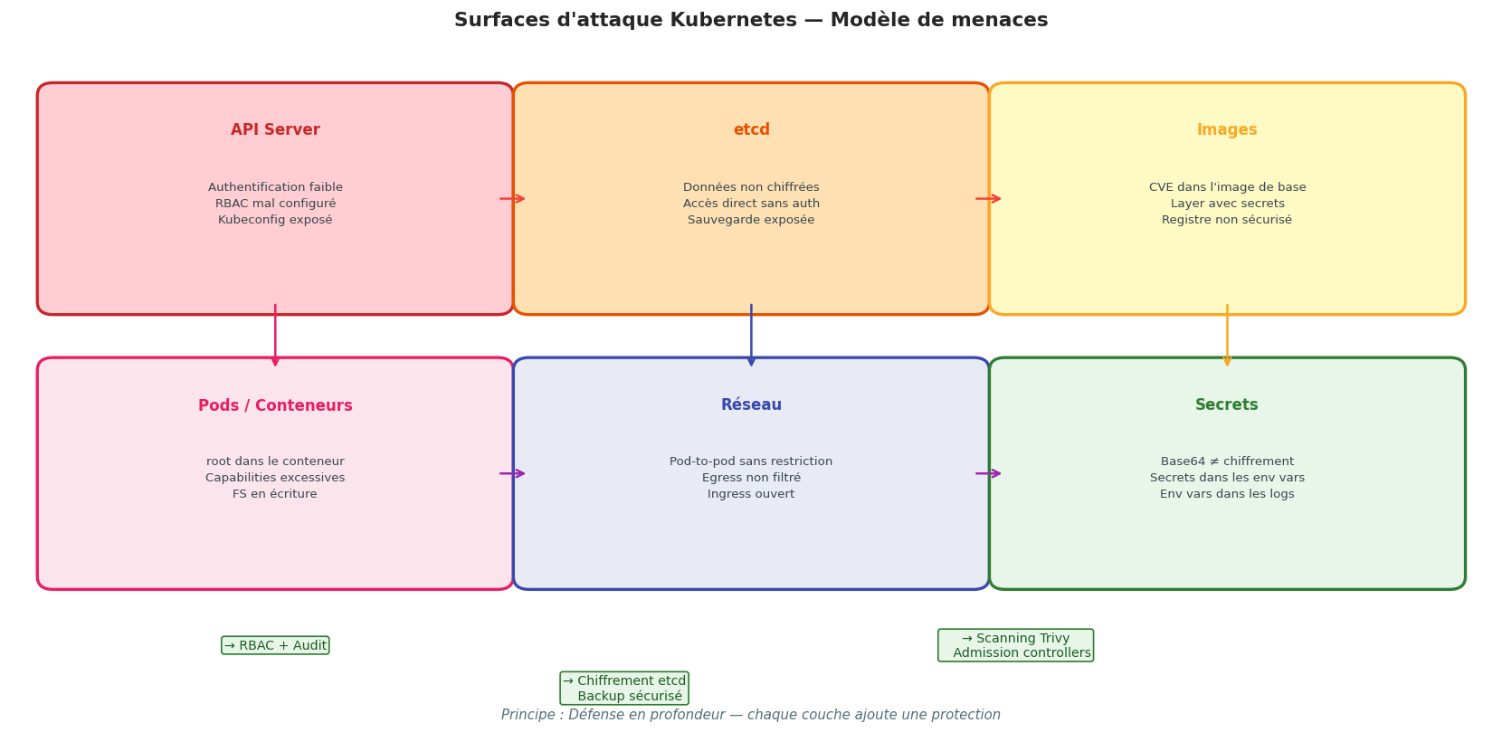 _images/2bf0f1045b92068a54190806b6e4279f6dbb9e57c6a733cc3688a01aa8f55ec8.png