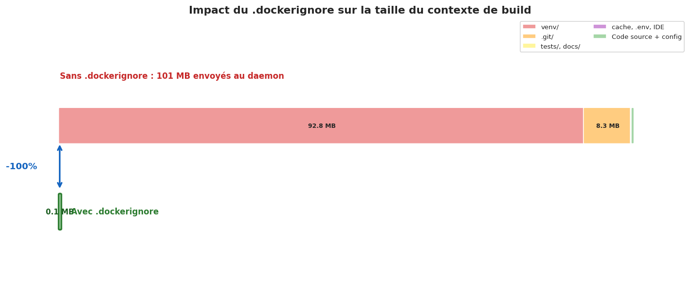 _images/6970db1a530aa3bac363a43be8dcaa81e2956575b63a6b71948aba3bda99db13.png