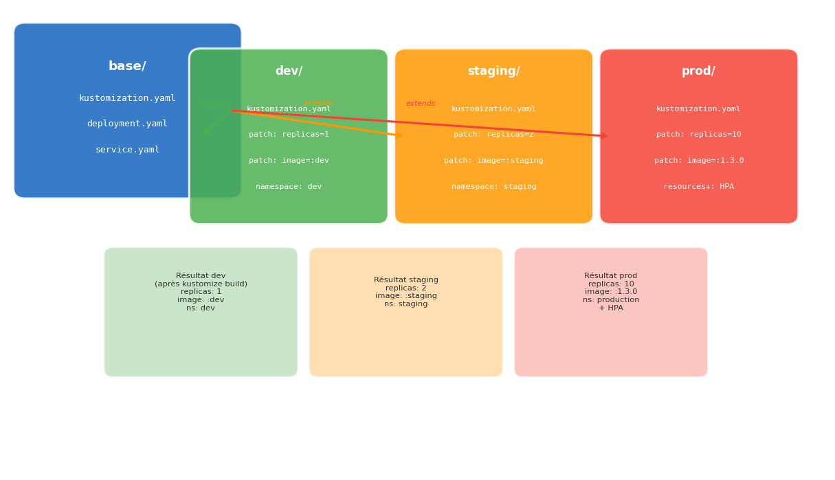 _images/7a7543d9e9f276c88ce69e1c347327759b6d8c19b5c15ae4d01a7b6195bdb594.png