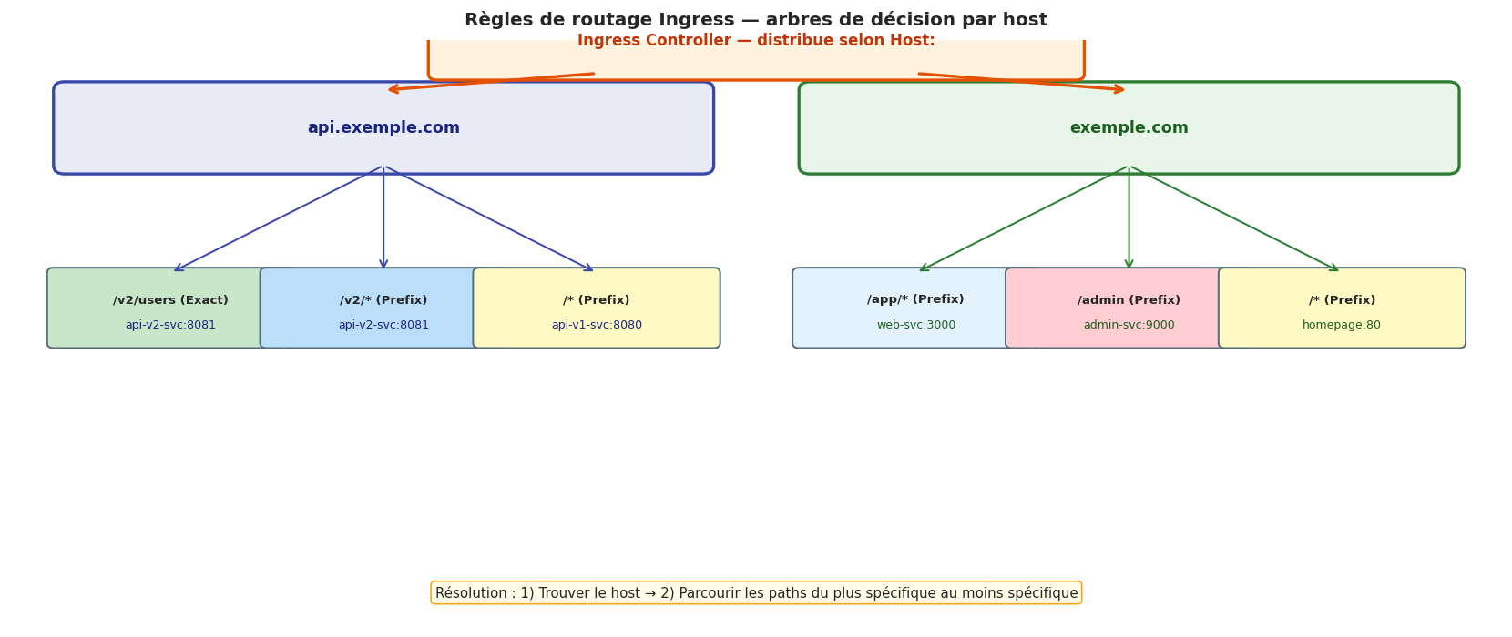 _images/8612658250110a8bb571bc5d89c43f331633d0c0e6e5d542fe1ae8c9c14e0ae9.png