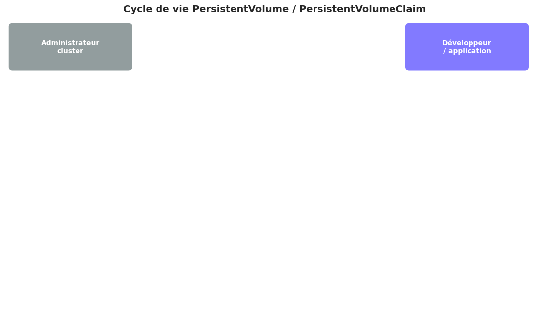 _images/8b3cd8aef692b499b0e53333494538f55a3152dcf090732121e90b4211e05634.png