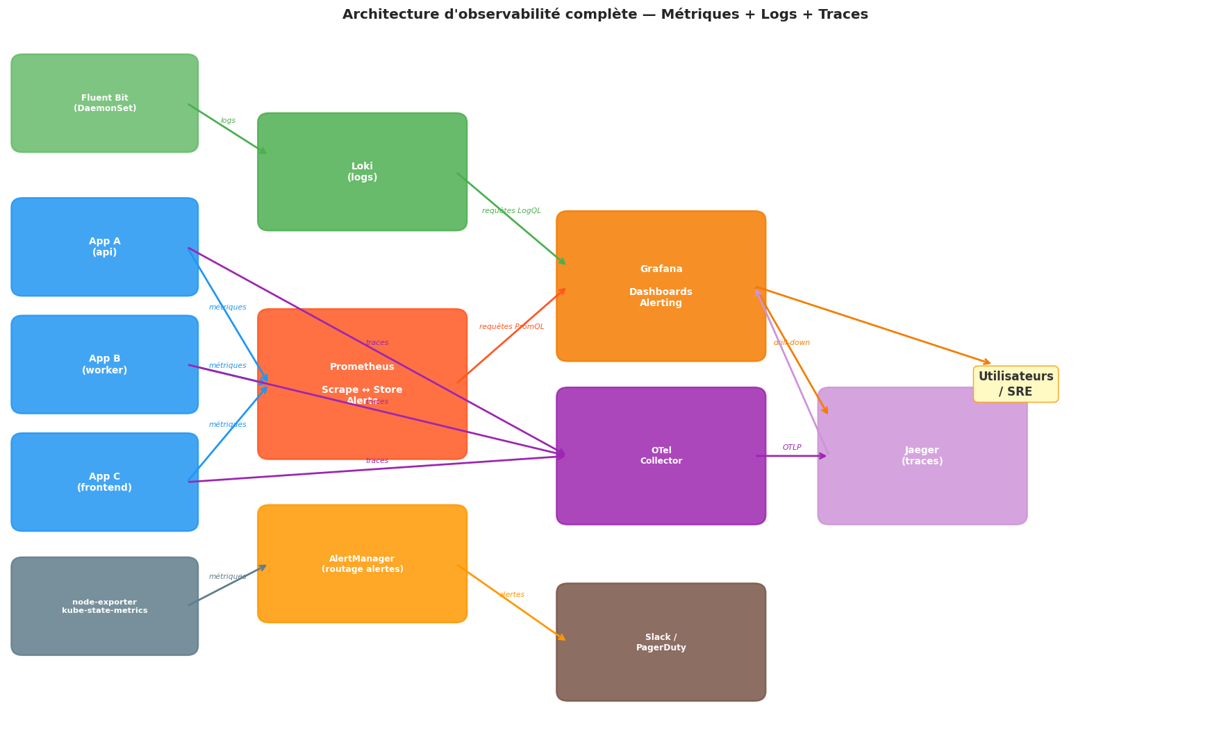 _images/ababd65ec93d7342d63a6410aa39fb2d2148650dc07db1ea3495ccff3d4752c4.png