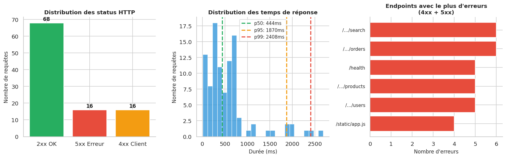 _images/f136ffe18986baa97baa3ef5bb3efff6e47ec7402c1748d0017222dcc2307404.png