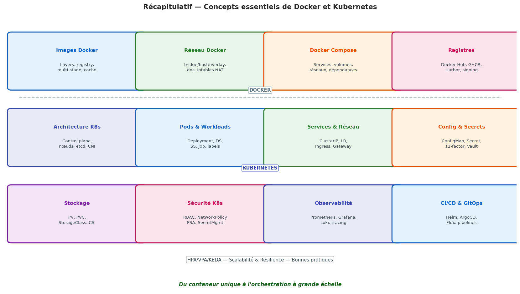 _images/f9cfef40596060662684f50921b3bb2f4f43b828f759aece783fbfd5a92a7eb0.png