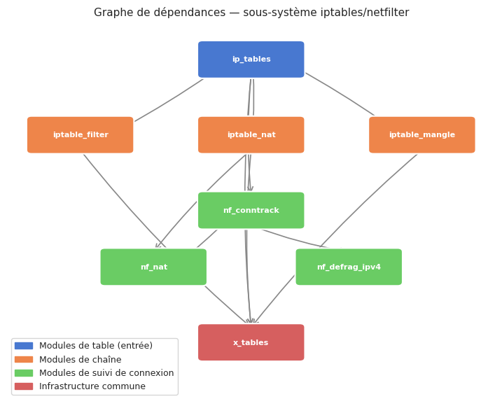 _images/020f379174a705d260eb9c2d691557e913aad75868a80e10c24e3f8ea85e2b63.png