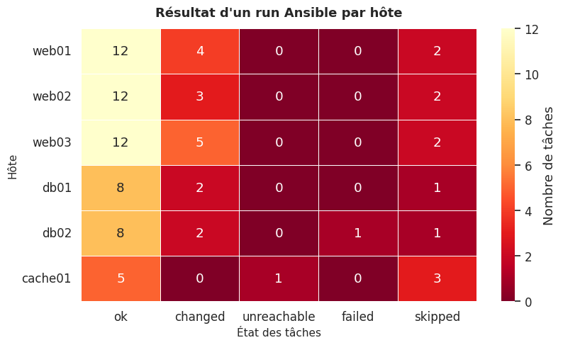 _images/1acb0a4645490a8e83eeba39ecd5194d85220b1bc583de76d8c4091473da537f.png
