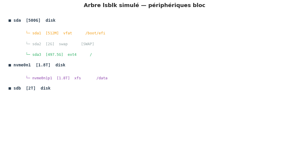 _images/74b60da83bc18f1ddbe016f28d21985fc85f128e8bd2b8ce4f898d3f4dab8b3b.png