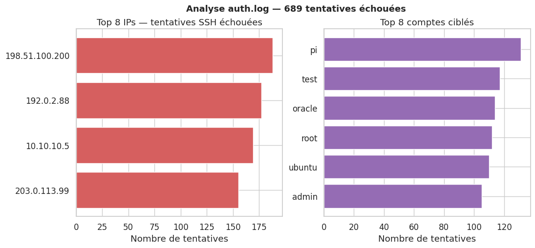 _images/ab9ddf7e3405b521e13f5a0f8e84756ab60ce7caa7b71706e9ecd71b19d28acf.png