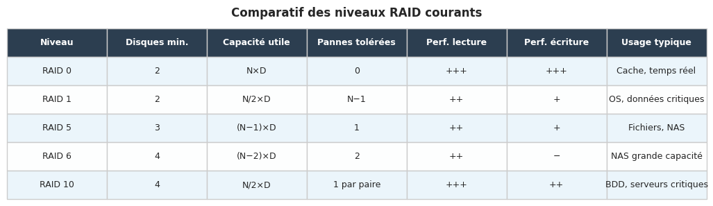 _images/d3f402740eace9ed01183b5108e3cd65f56d3202d18ace373f70f9e990d62e01.png