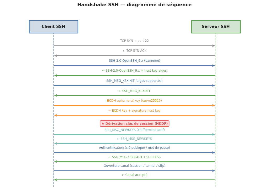 _images/db0743e2f5606fd412e19a25e3e20fff5d0c2d909f065c8a54f05cff5bfc1902.png