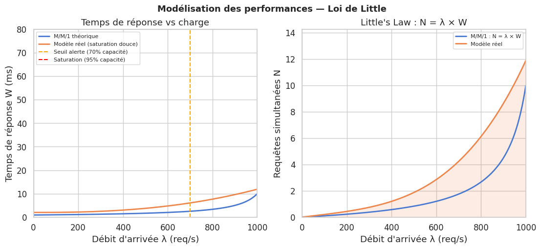 _images/e5becbfac06e9f805644fe8f99c53440a28b9cb93b21cfa3b4e2e672ee0a6344.png