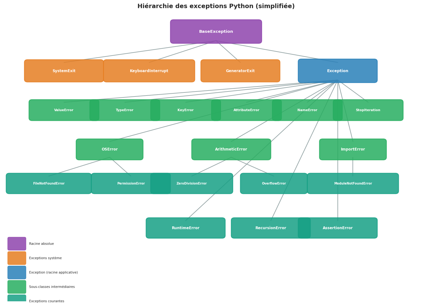 _images/e1dca664de5fb9d3d1b1670ea8b5387d91dfe4d05262ee0e280dc9eb6eb2c857.png