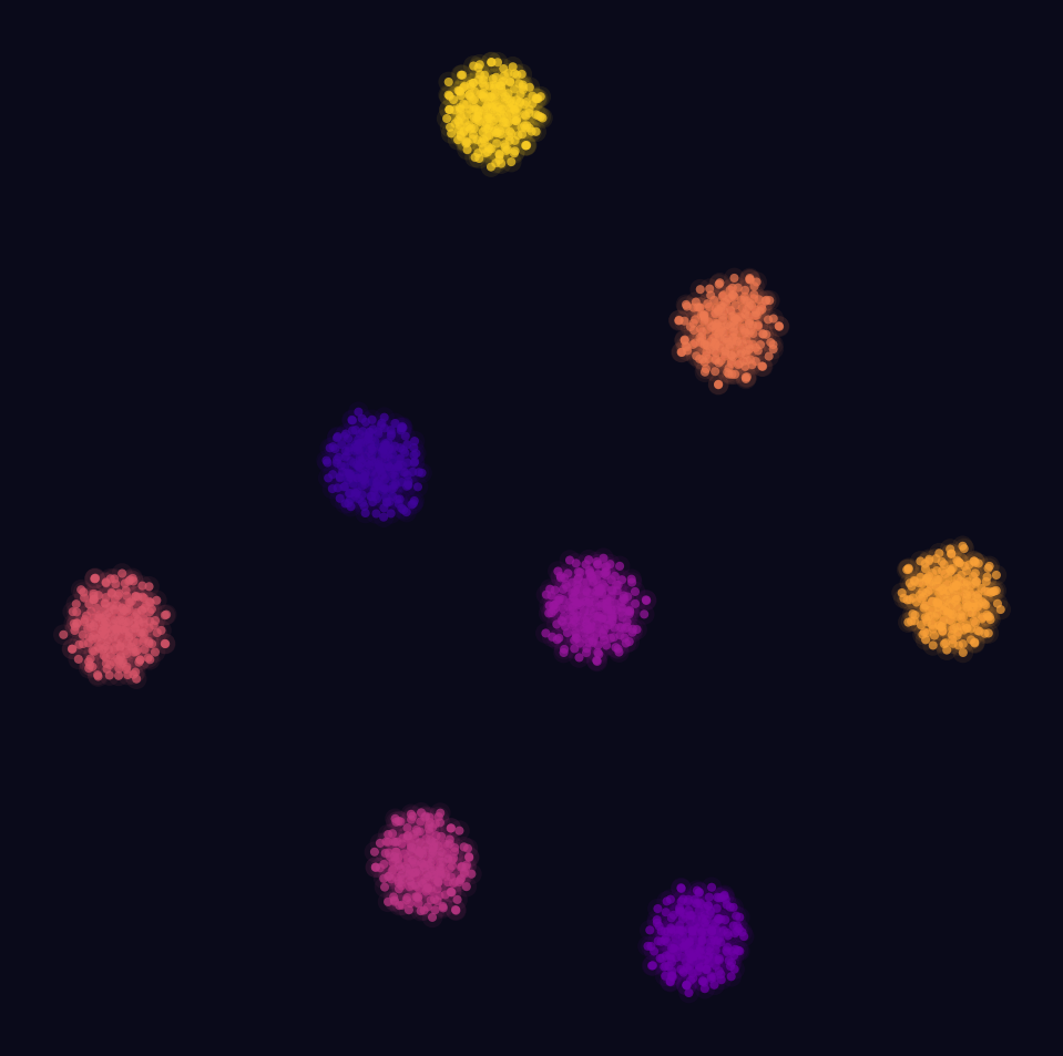 Apprentissage automatique