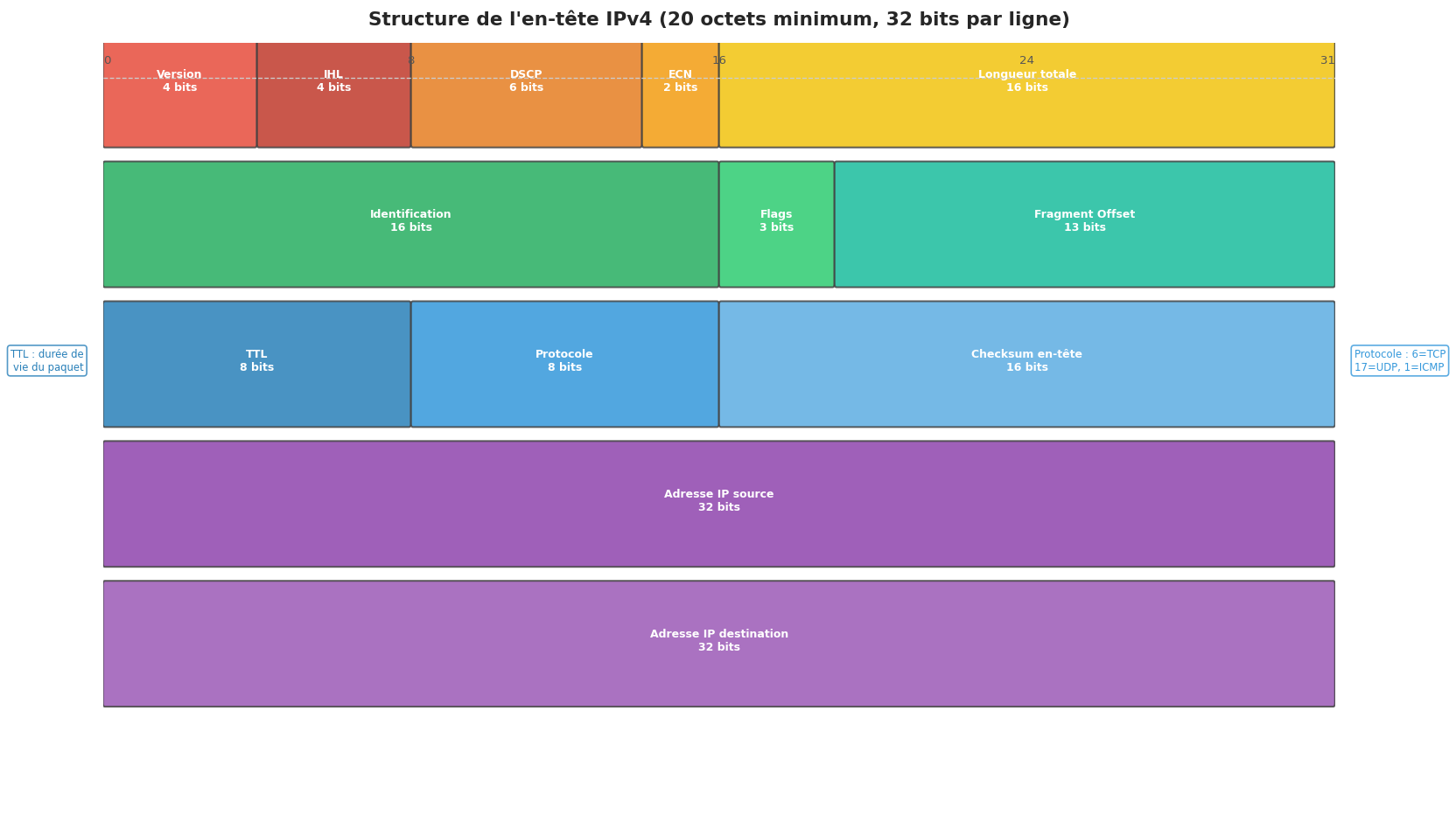 _images/59ef1d3fe3b56ff054fbdbd08e91a244d771fd7ba9adaa68c6fb3985ea47df3a.png