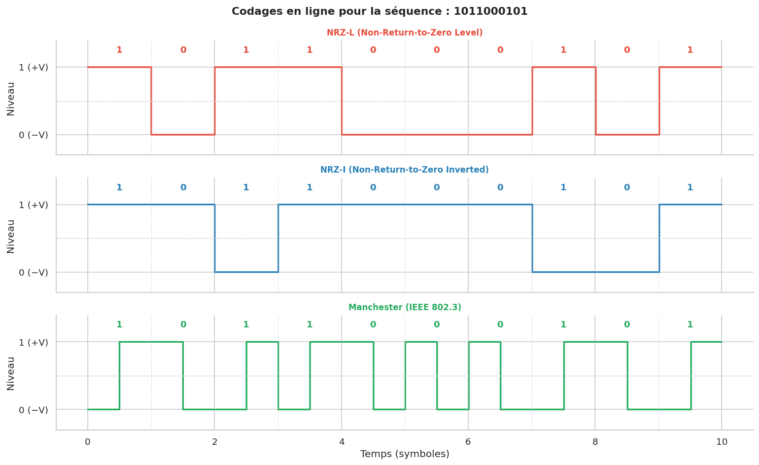 _images/95a7c51a3e8b37135c266f5a3fc8882dc739ba55ad0d28448bc1d90ba301b89e.png