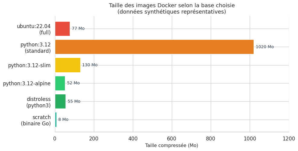 _images/3e42cf14be54cba191057a6c7662fbfddabf5fa748ab0694f5274988855f88a2.png