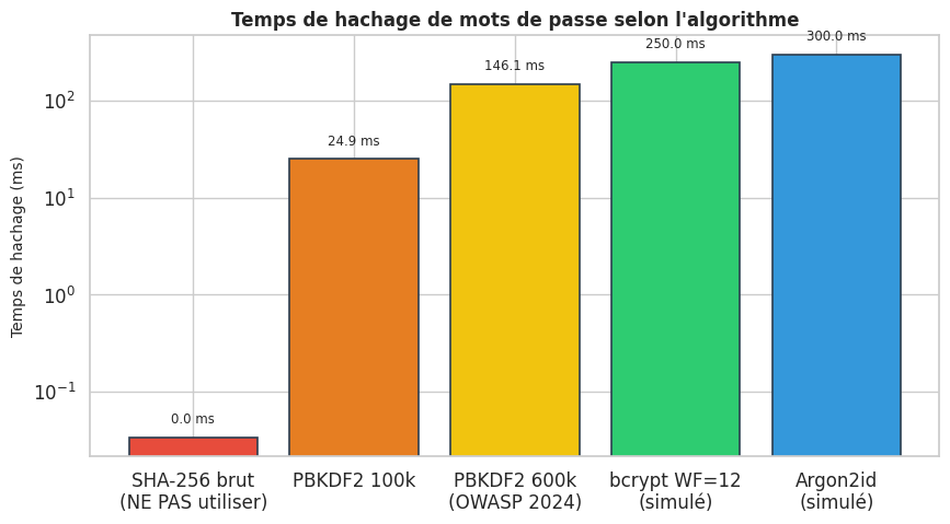 _images/9266db7bf7fce4db1116d2a025cbafa9d89bf53d7a6ee7fc805273800b06a95b.png