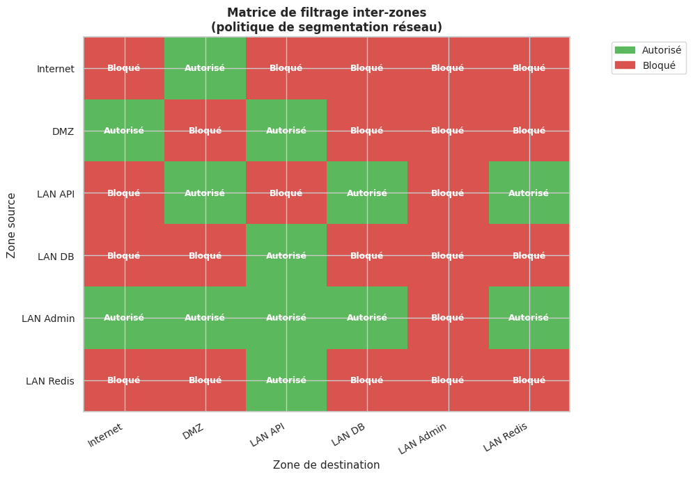 _images/cc74f4fbd2f00d814a683f5aedcffa599625567d28ca6c10b40dd036e5f3cfd6.png