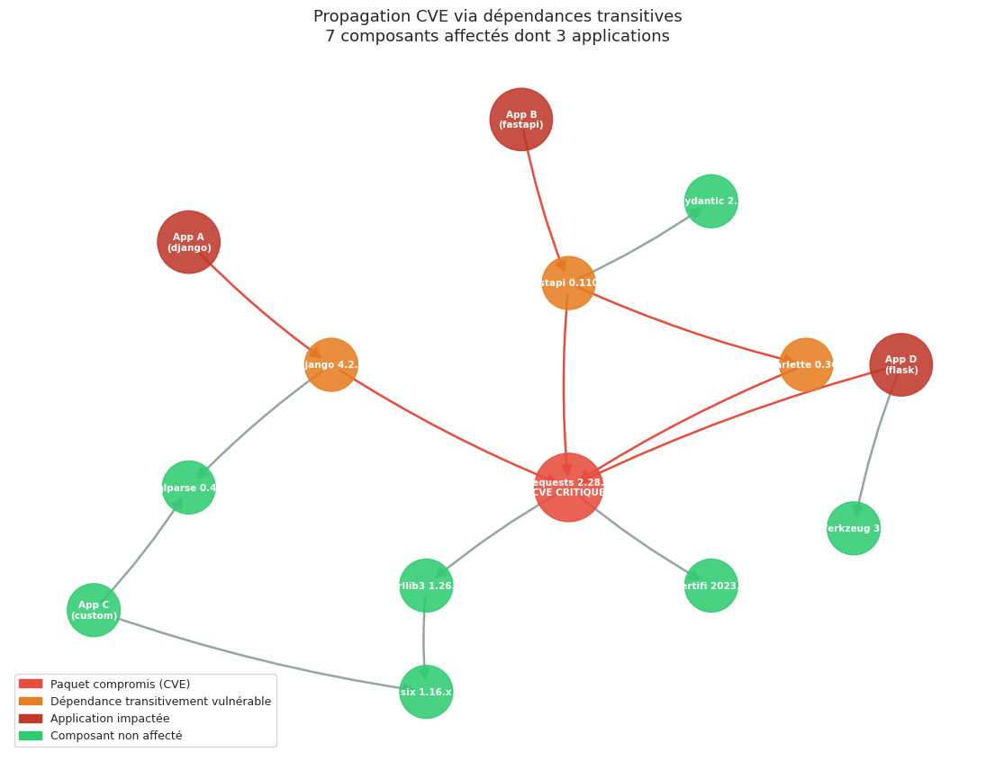 _images/d1672bb644b1982060cf185a13a2804a38e51dd9f5bc0f6e8d59866140215d79.png