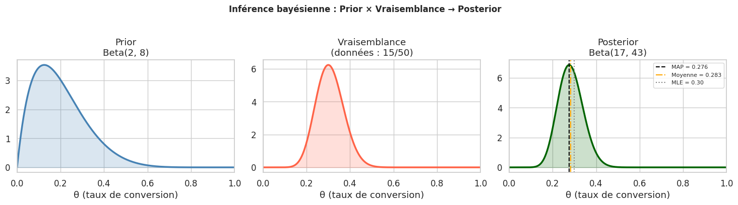 _images/829fe5b622a9401bf8b9dbcc9c30d890c086760d675be4189acc8ab836cc8bed.png